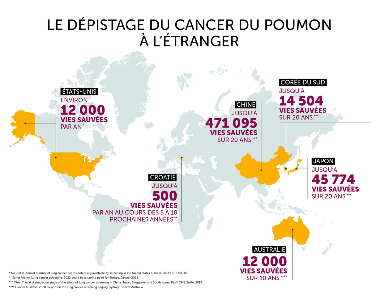 Carte cancer du poumon