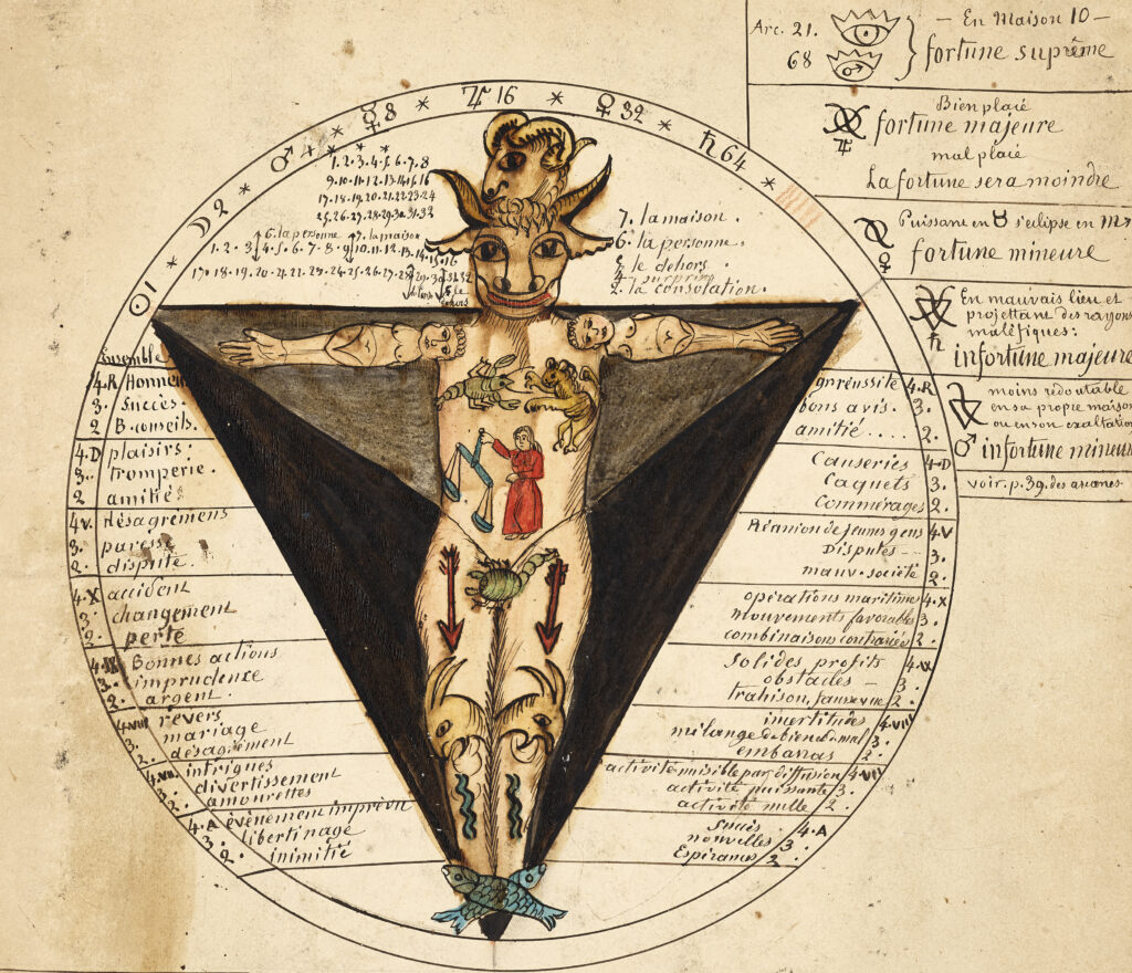 Schéma ésotérique représentant le corps humain associé aux signes du zodiaque et à des prédictions astrologiques.