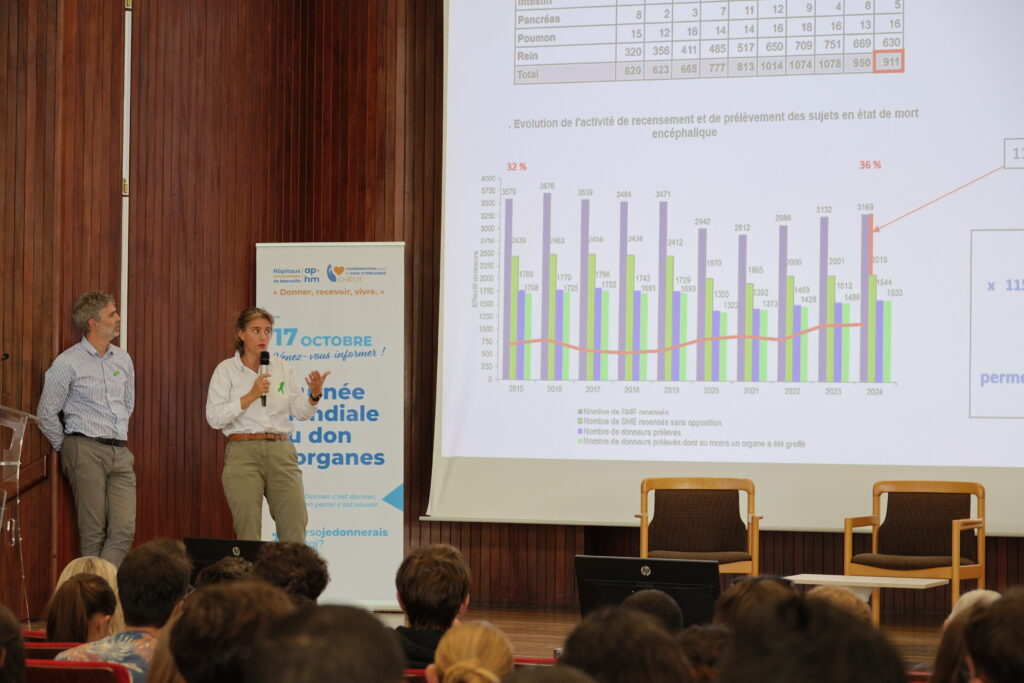 Dr Florentine Garaix, spécialiste des greffes pédiatriques, AP-HM